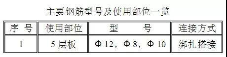 山東華中重鋼有限公司