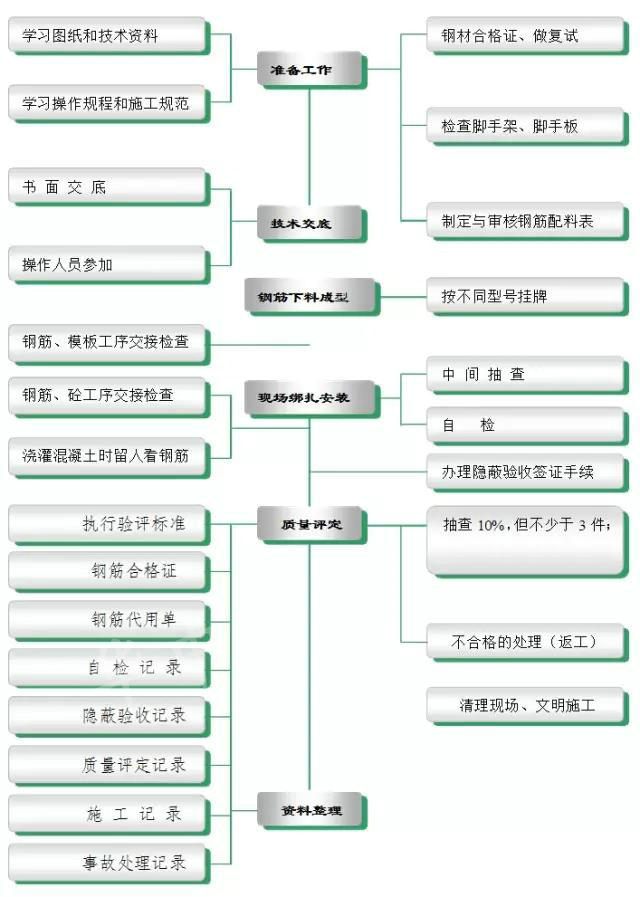 山東華中重鋼有限公司