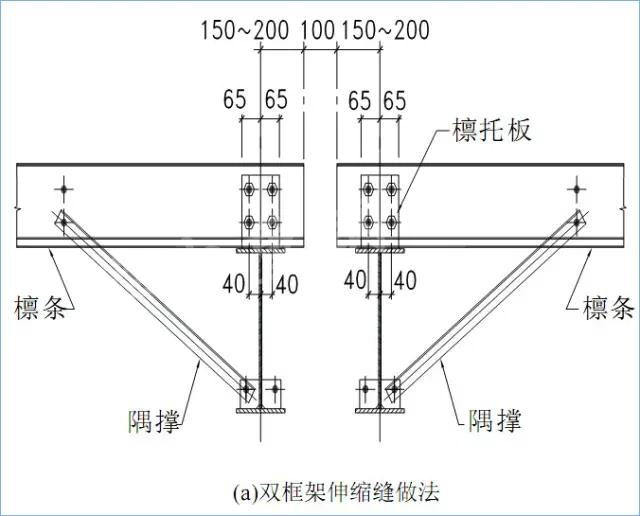 山東華中重鋼有限公司