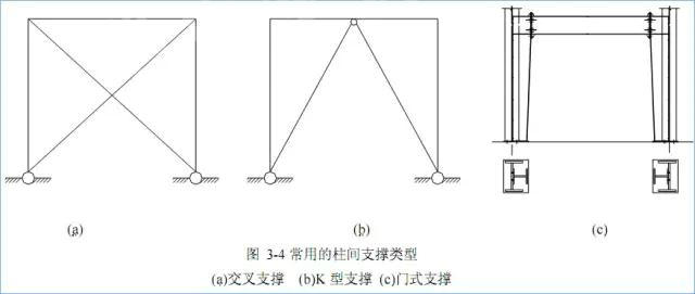 山東華中重鋼有限公司