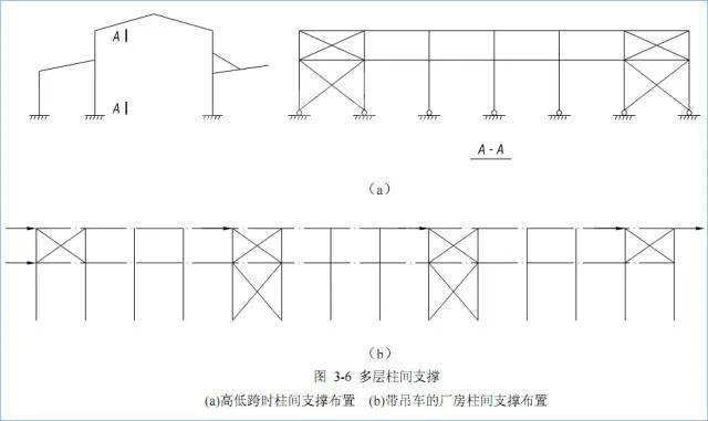 山東華中重鋼有限公司