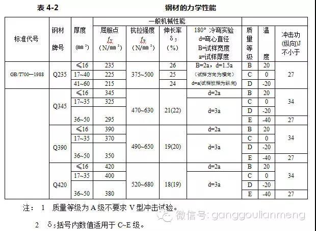 山東華中重鋼有限公司